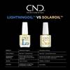 CND TRATTAMENTO LIGHTNINGOIL  15ML